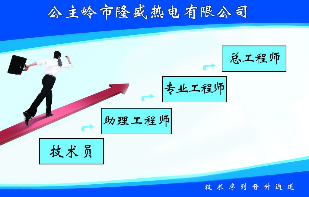 技術(shù)序列晉升通道.jpg